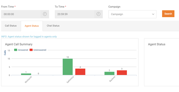 Realtime Monitoring