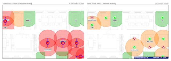 Rapid modeling for recommended distance planning