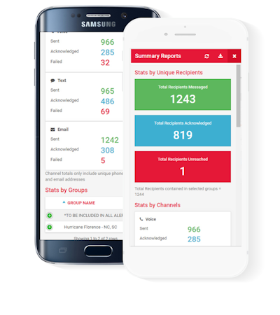 RedFlag Mobile