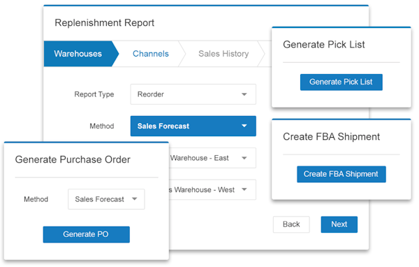 Replenishment report