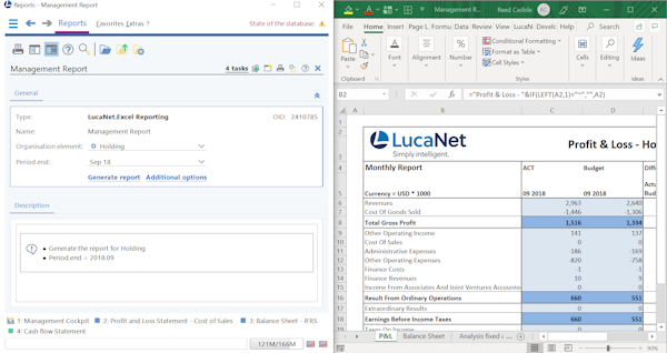 Integrated Reporting