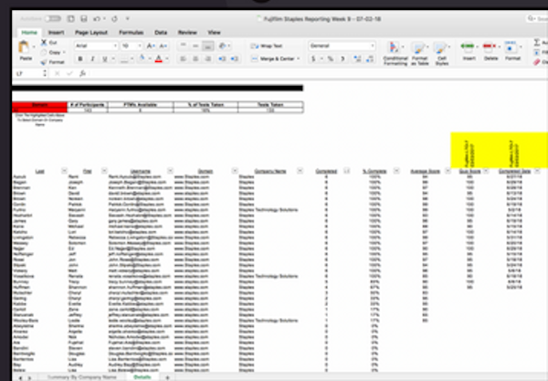 TechScholar reports