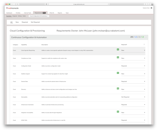 RedMonocle requirements tracking