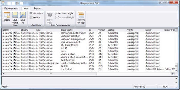 Caliber requirement grid