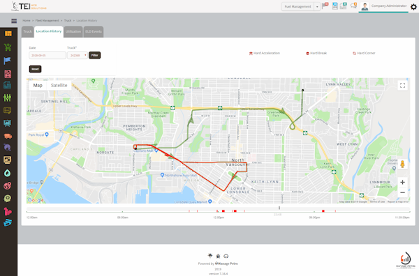 Routing History