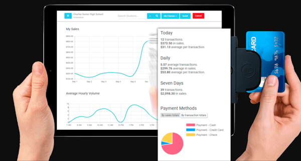 Rycor transaction details