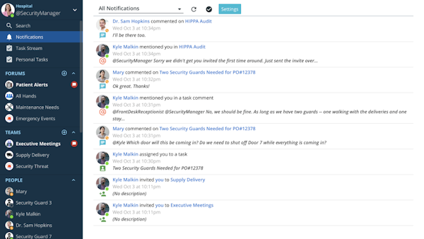 Ryver Notifications