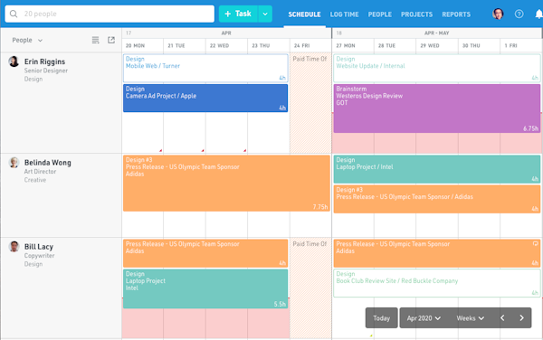 Float scheduling per person