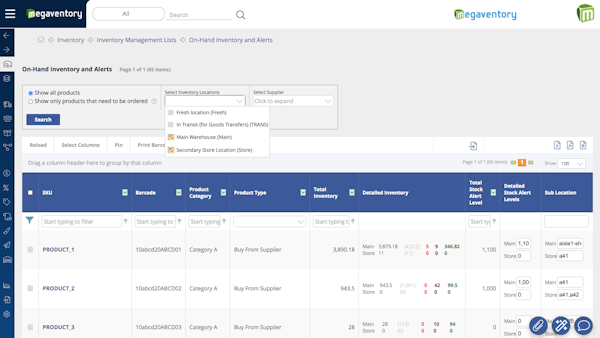 Megaventory inventory alerts