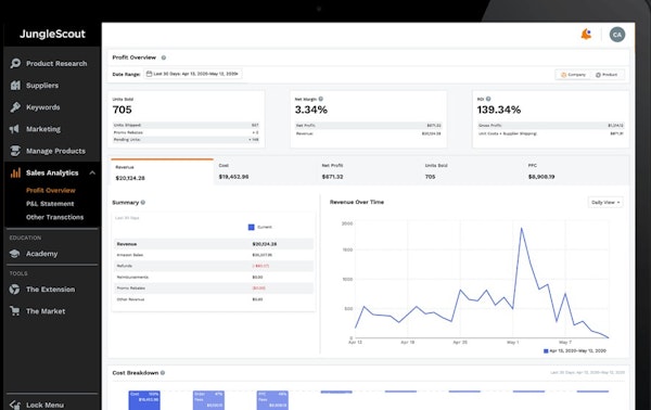 Jungle Scout sales analytics
