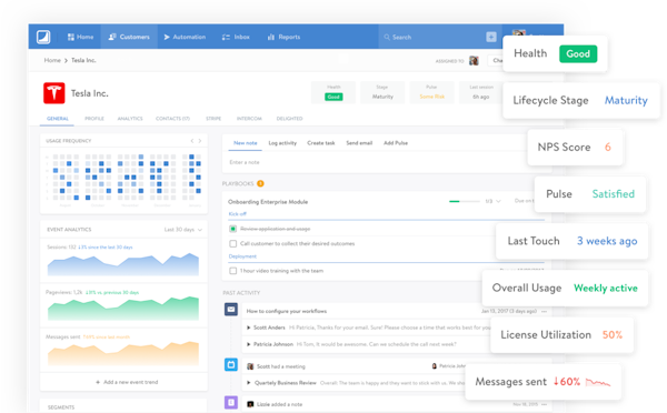 Salesmachine customers