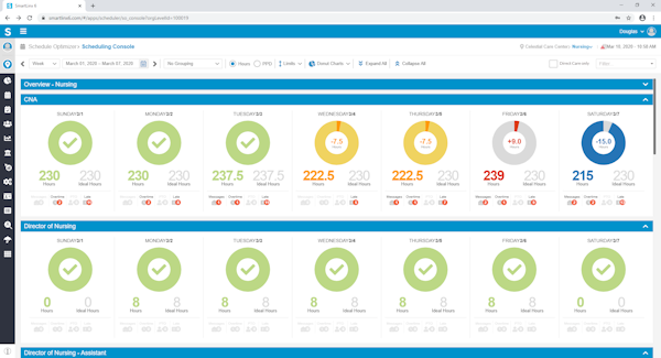 SmartLinx console dashboard
