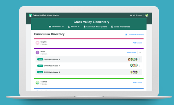 School/District-wide Curriculum Management