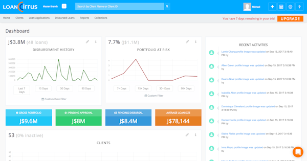 LoanCirrus dashboard