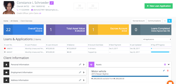 LoanCirrus client overview