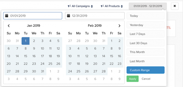 PayKickstart campaign planning