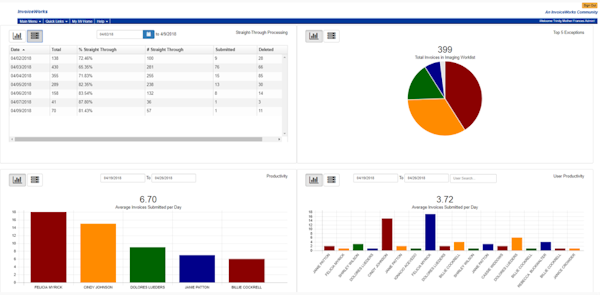 Imaged Invoice Home