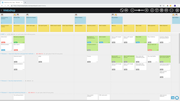 Webshop development board