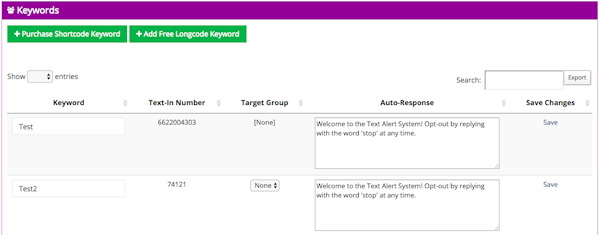 Mobile Text Alerts manage campaign keywords