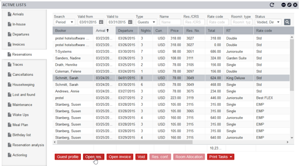 Customizable and actionable reporting