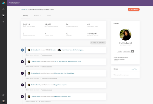 CauseVox community