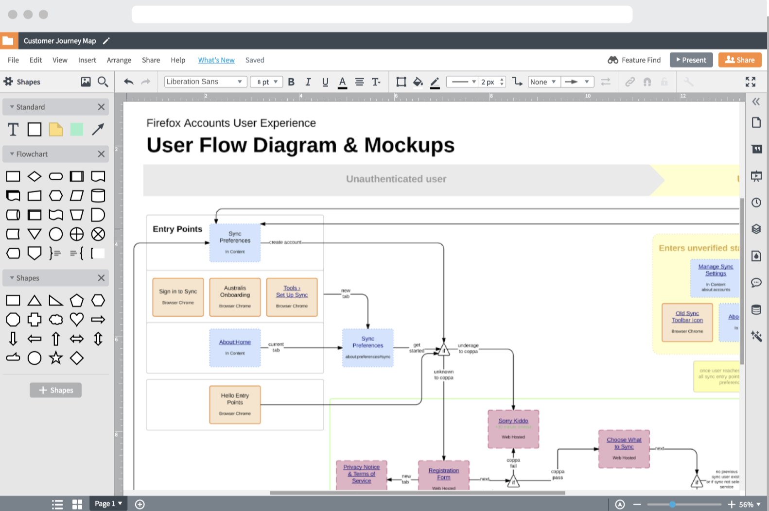 create data flow diagram in lucidchart