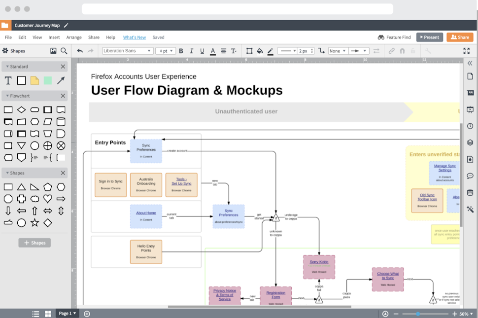 Lucidchart user flow diagrams screenshot