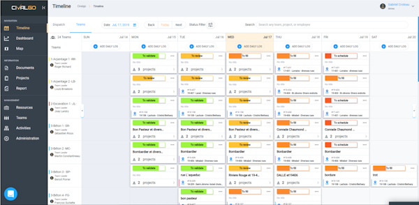 Scheduling