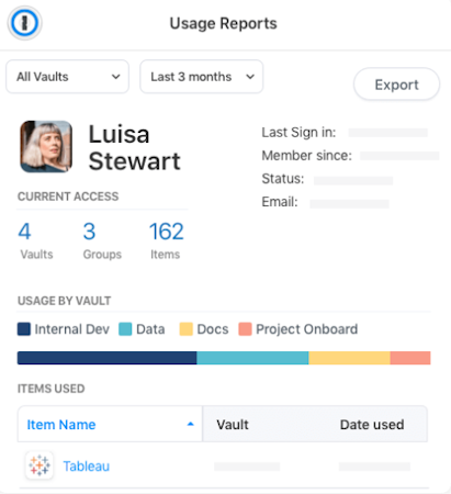 Mobile Reports Dashboard