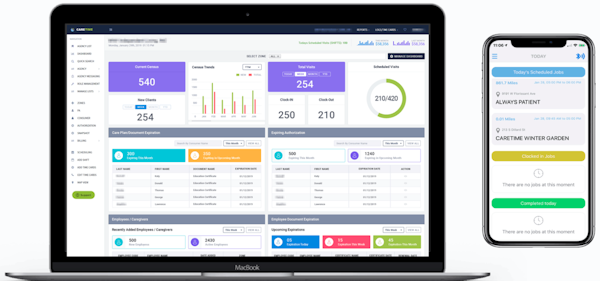 CareTime Desktop and Mobile Dashboard