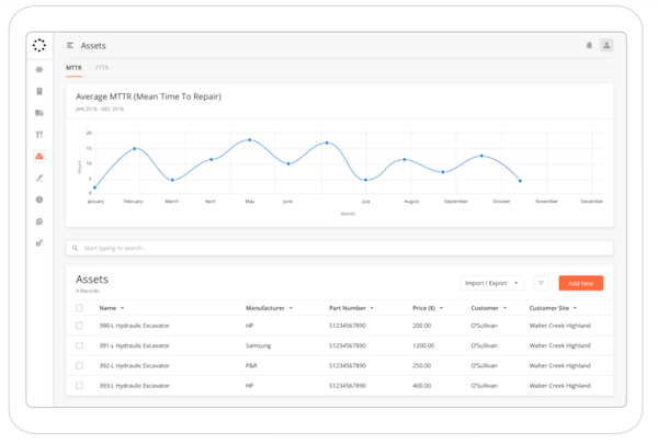 Zinier asset tracking