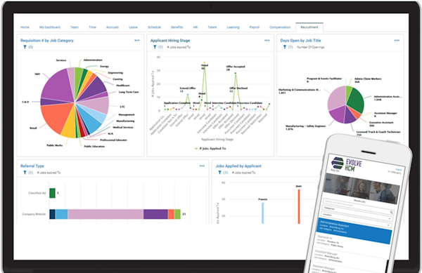 Evolve HCM talent acquisition