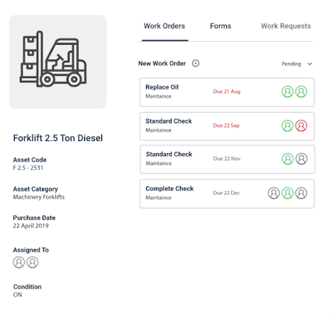 Tekmon work order management
