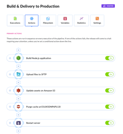 Buddy flexible pipelines