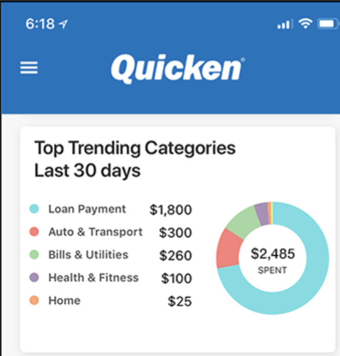 updated account balance for empower retirement in quicken for mac