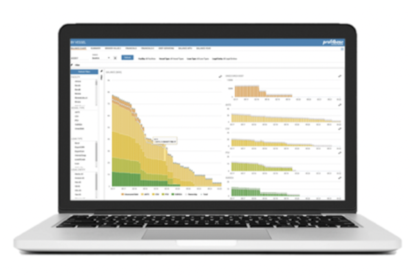 Profitbase