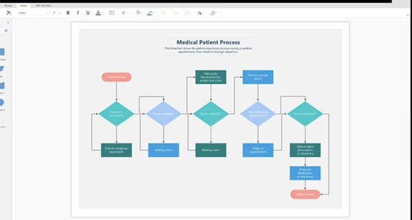 Visio create diagrams