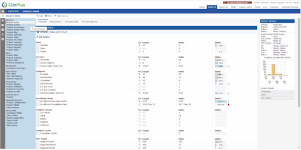 ClinPlus CTMS project overview