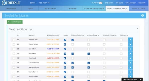 Ripple enrolled particiants