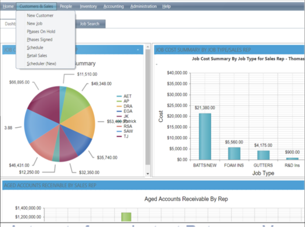 Estesys dashboard