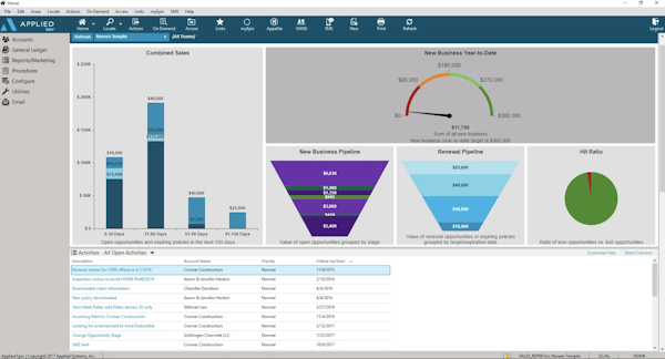 Applied Epic Sales Performance