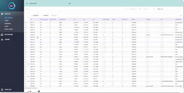 K3 database