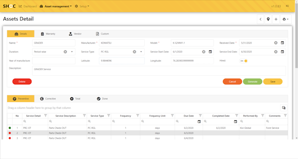 SHOC Asset Details