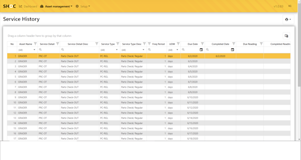 SHOC Service History