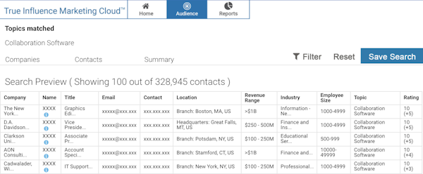 InsightBase topics matched