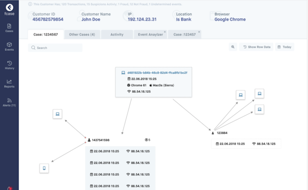 FCase - case data