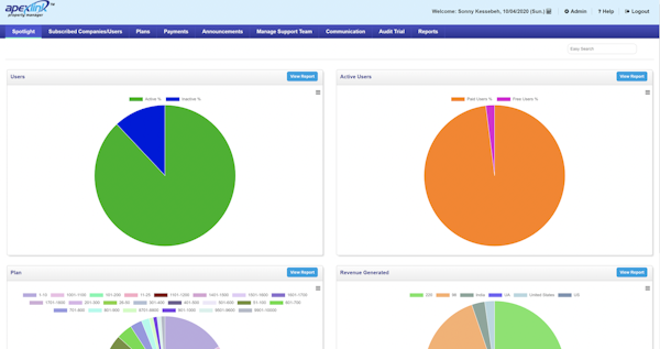 Spotlight Dashboard