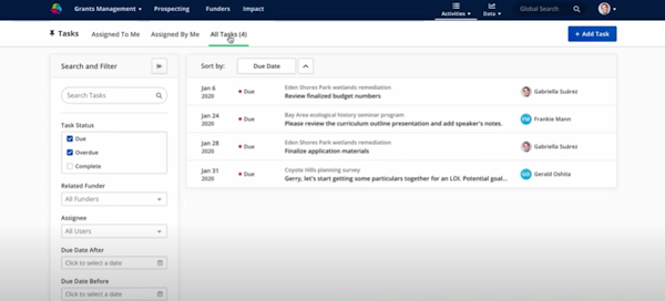 Fluxx Grantseeker - tasks