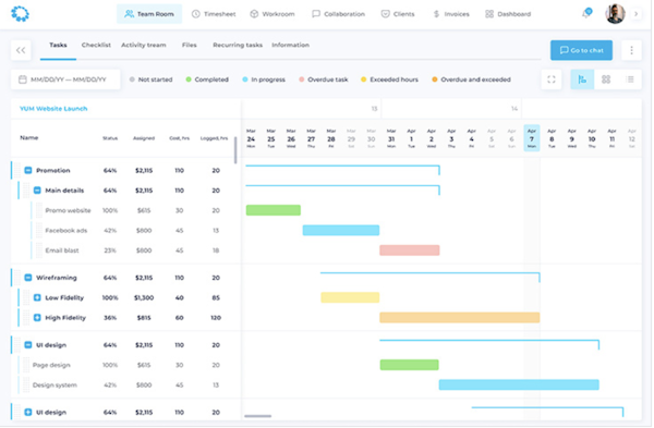 TransparentBusiness - tasks