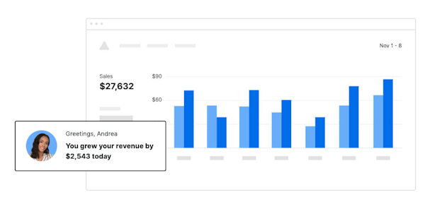 Adoric performance analytics